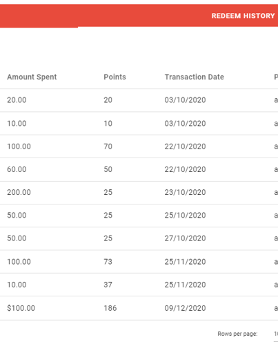 redeem history portrait